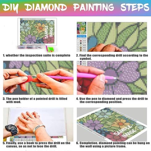 Eagle On Thunderstorm Day Diamond Painting Kits, Diamond Painting Art Animal 5D Round Diamond Digital Painting Crystal Gemstone Crafts for Home Decor 8x12 Inch in Saudi Arabia