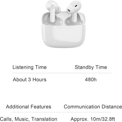 Language Translator Earbuds, Supports 114 Languages Online Translation Real Time, Voice Language Translator with Bluetooth and APP, Simultaneous Translation(White) in Kuwait