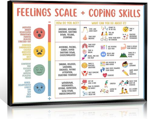 uoyien Feelings Chart For kids Mental Health Posters Help Students Understand Emotions Poster Calm Corner Special Education Classroom Decorations Preschool Classroom Supplies Unframed 12x16in in Saudi Arabia
