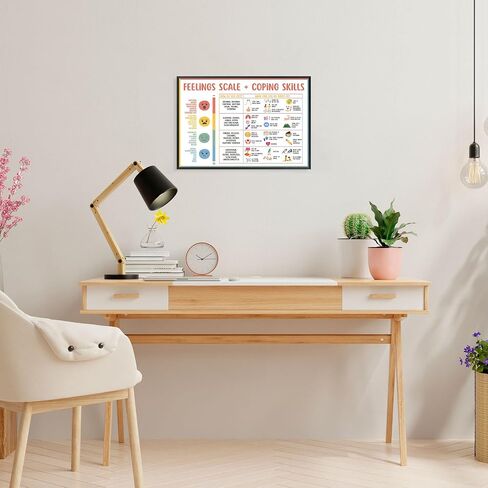 uoyien Feelings Chart For kids Mental Health Posters Help Students Understand Emotions Poster Calm Corner Special Education Classroom Decorations Preschool Classroom Supplies Unframed 12x16in in Saudi Arabia