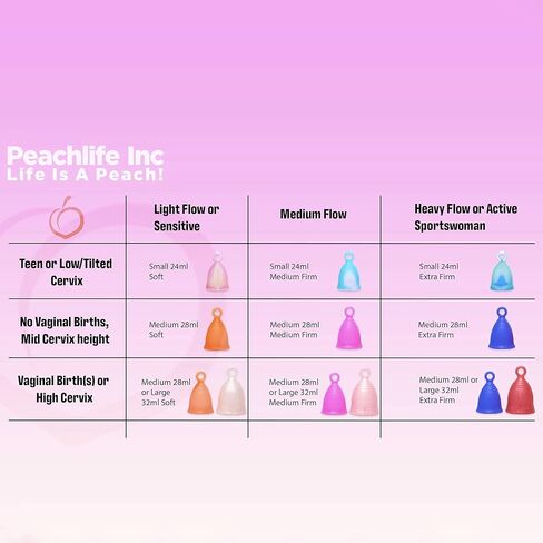 كوب الحيض الدائري - حماية ضد الانسكاب - كبير، قوي للغاية in Kuwait