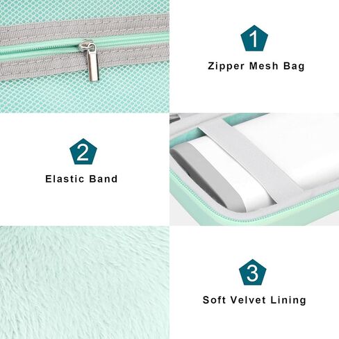 Canboc Hard Carrying Case Compatible with NELKO/TYPONOS P21 Label Maker Machine, Portable Bluetooth Label Printer Box, Zipper Mesh Bag fits Label Paper and Charging Cord, Green in Saudi Arabia