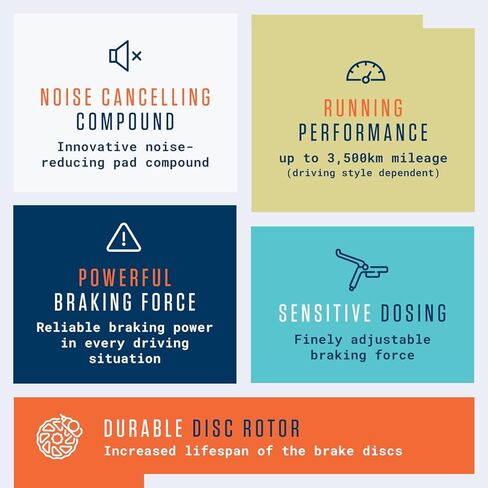 وسادات فرامل قرصية - من أجل وسادة فرامل Shimano A01S I العضوية MTB مع قوة فرامل عالية وأميال 100% لـ Shimano XTR XT SLX LX Saint Hone Alfine MTB in Kuwait