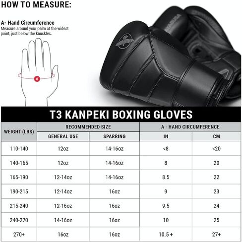 Hayabusa T3 Kanpeki Leather Boxing Gloves Men and Women for Training Sparring Heavy Bag and Mitt Work in Saudi Arabia