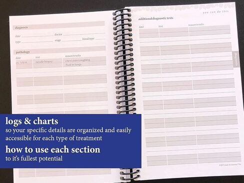 Ready for Recovery Cancer Planner - SPIRAL PLANNER ONLY - Breast Cancer Gifts - Cancer Care Packages for Women - Daily Planner and Journal Notebook - Tips & Tricks To Navigate Your Breast Cancer Diagnosis - A Lifesaver (Dark Pink) in Saudi Arabia