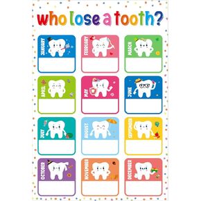 D4DREAM Who Lost a Tooth Poster Chart 11"x 16.5" Confetti Lost Teeth Learning Posters for Kids Tooth Chart Calendar Nurse Office Decorations Back to School Supplies for Kindergarten Elementary School