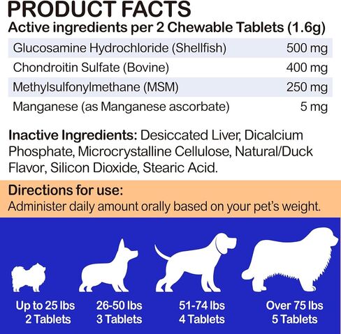ALIVO Hip & Joint Glucosamine Drops for Dogs, Supports Joint Health, Dog Joint Pain Relief Treats - Enhances Mobility Support, Joint Supplement for Dogs, Bacon Flavor - 60ml / 2 fl.oz in Saudi Arabia
