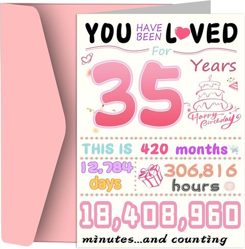 35th Birthday Card, Funny Birthday Decorations for Women, Best 35 Year Old Birthday Gifts for Her, Unique Creative Gift for Daughter in Kuwait