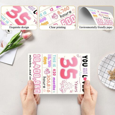 35th Birthday Card, Funny Birthday Decorations for Women, Best 35 Year Old Birthday Gifts for Her, Unique Creative Gift for Daughter in Kuwait
