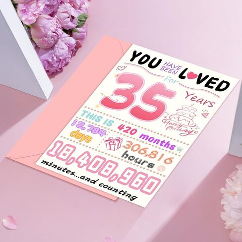 35th Birthday Card, Funny Birthday Decorations for Women, Best 35 Year Old Birthday Gifts for Her, Unique Creative Gift for Daughter in Kuwait