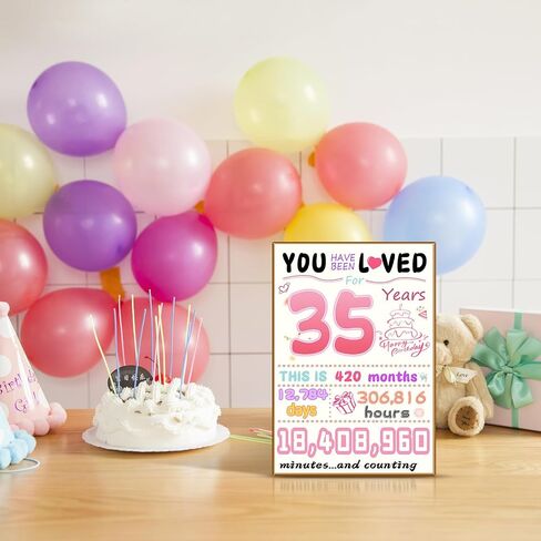 35th Birthday Card, Funny Birthday Decorations for Women, Best 35 Year Old Birthday Gifts for Her, Unique Creative Gift for Daughter in Kuwait