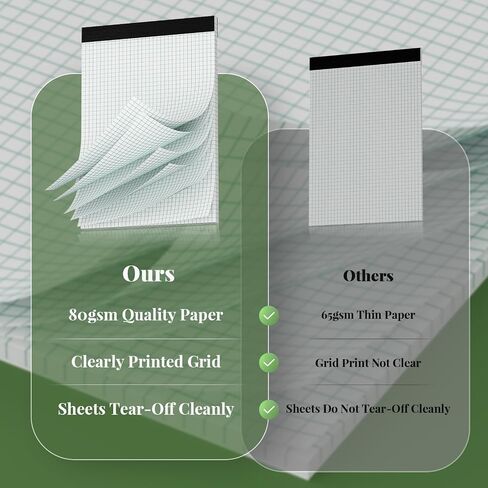 3 Pack Graph Paper Pad Quad Ruled, 2x2 Quad Legal Pads 8.5 x 11 Grid Pad with Cardboard, White Perforations Paper with Blue Lines Graph Paper Notebook for Home, Office, School (50 Sheets per Pads) in Saudi Arabia
