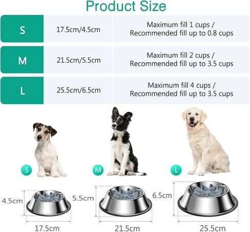 ORIA Stainless Steel Dog Bowl, Slow Feeder Dog Bowl with Silicone Insert, Dog Water and Food Bowl with Non-Slip Bottom, Dishwasher Safe, for Small Medium Large Breeds, Holds Up to 4 Cups, L in Saudi Arabia