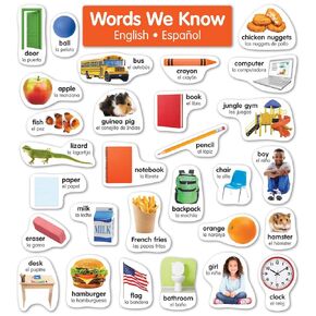 English-Spanish Photo Word Wall Bulletin Board