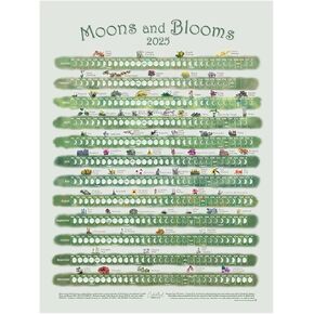 Lunar Calendar 2025, Moons, Blooms