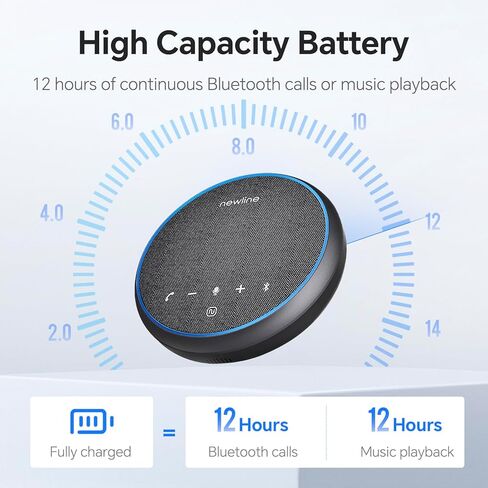 Conference Speaker and Microphone, Bluetooth Speaker with Microphone, 360° Voice Pickup, AI Noise Reduction, Dual Connectivity, USB C Conference Room Microphone for Meetings, NewPie in Saudi Arabia