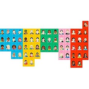 Carson Dellosa Inspiring Women Bulletin Board Set—Periodic Table Featuring 60 Inspiring Women Around The World with Header and Key, Homeschool or Classroom Decor (11 pc)