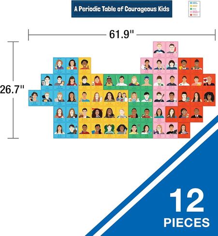 Carson Dellosa Inspiring Women Bulletin Board Set—Periodic Table Featuring 60 Inspiring Women Around The World with Header and Key, Homeschool or Classroom Decor (11 pc) in Saudi Arabia