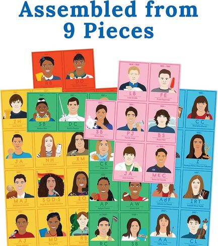 Carson Dellosa Inspiring Women Bulletin Board Set—Periodic Table Featuring 60 Inspiring Women Around The World with Header and Key, Homeschool or Classroom Decor (11 pc) in Saudi Arabia