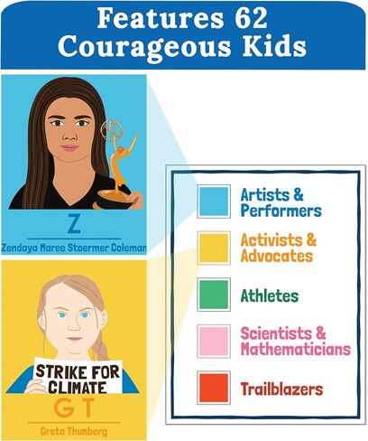 Carson Dellosa Inspiring Women Bulletin Board Set—Periodic Table Featuring 60 Inspiring Women Around The World with Header and Key, Homeschool or Classroom Decor (11 pc) in Saudi Arabia