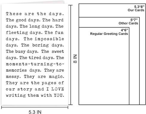 Romantic Anniversary Card&Gift for Husband Wife Couple, Love You Card for Boyfriend Girlfriend, Cute Birthday Card for Couple Partner, I Love you Card for Fiance Fiancee Him Her in Kuwait
