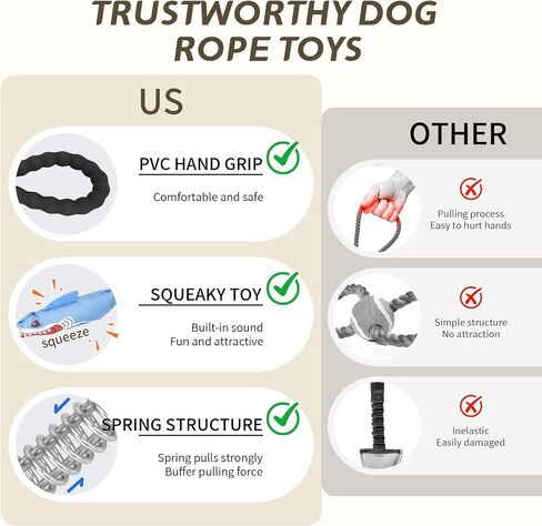 Tug of War Dog Toy for Pets That Like to Chew, with Spring-Loaded Bar and Comfort Handle, Durable Dog Toys, Indoor/Outdoor Dog Tug Toys in Saudi Arabia
