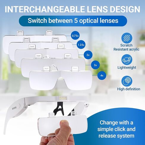 YOCTOSUN Magnifying Glasses with Light, 0.75X-4.0X Head Magnifier Glasses | 3 LED Lights,Detachable 5 Lenses,Rechargeable Magnify Glasses, Hands Free Headset Magnifier for Close Work Crafts Jewelry in Kuwait