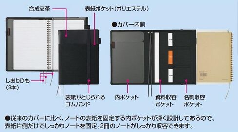 KOKUYO Systemic Cover Notebook, with One Semi-B5, B 6mm Ruled, 35 Lines, 40 Sheets, Twin Ring Edge Title Notebook, Black, Japan Import (NO-683B-D) in Kuwait