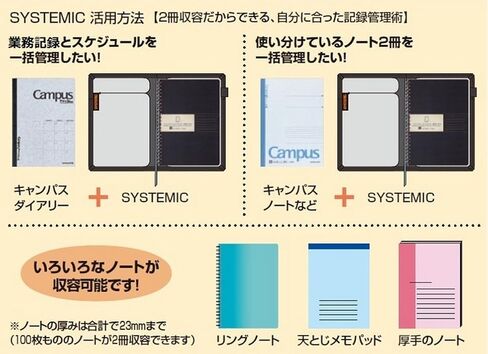 KOKUYO Systemic Cover Notebook, with One Semi-B5, B 6mm Ruled, 35 Lines, 40 Sheets, Twin Ring Edge Title Notebook, Black, Japan Import (NO-683B-D) in Kuwait