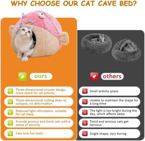Cat Beds for Indoor Cats - Cat Bed Cave with Removable Washable Cushioned Pillow,2 in 1 Super Soft Animal-Shape Cat Tent for Kitten and Small cat, Lively Pufferfish cat beds & Furniture, Grey(M) in Saudi Arabia