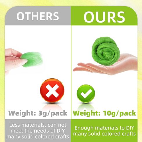 Needle Felting Wool, 10 Colors Wool Roving Yarn for Beginners and Wet Felting, 10g/Colour Fibre Wool Roving for DIY Craft/Spinning/Wall Hangings/Tapestry (Blue Series) in Kuwait