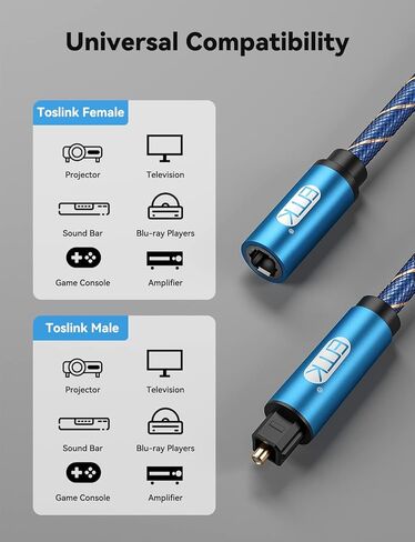 كابل صوت بصري EMK (3.3 قدم/1 متر) كابل محول صوت Toslink ذكر إلى أنثى، محول تمديد سلك مضفر من النايلون متوافق مع المسرح المنزلي، شريط الصوت، التلفزيون، Xbox، والمزيد، أزرق in Saudi Arabia