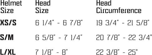 بوتنزا in Kuwait