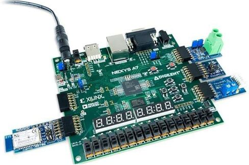 Digilent Nexys A7-100T: لوحة تدريب FPGA موصى بها لمناهج اللجنة الاقتصادية لأوروبا in Saudi Arabia