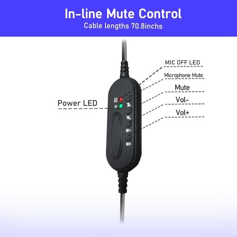 USB Headset with Mic for Computer Laptop, Wired Headset with Noise-canceling Microphone for Office Call Center Work from Home Meeting Call Skype Zoom Dargon Dictation in Saudi Arabia