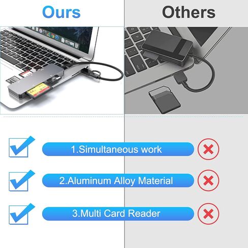 قارئ بطاقات SD متعدد، موصل مزدوج USB C USB 3.0 محول قارئ بطاقات الذاكرة لـ SD SDXC SDHC TF Micro SD CF MS MMC بطاقة ذاكرة الكاميرا XD قارئ بطاقات 5 جيجابت في الثانية قراءة 5 بطاقات التوصيل والتشغيل في وقت واحد in Saudi Arabia