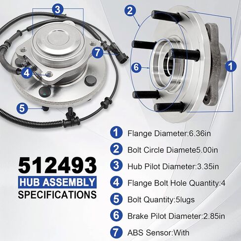 515169 Front Wheel Bearing Hub Assembly Compatible with 2015-2017 Ford F-150 (2.7L 3.5L 5L Engines), 4WD 6 Lug Bolts w/ABS, 2Pcs in Saudi Arabia