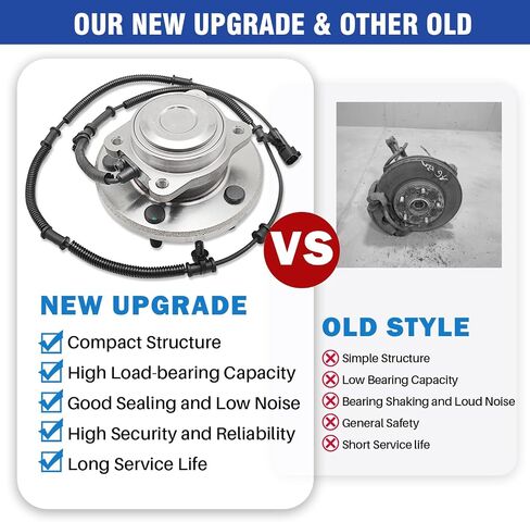 515169 Front Wheel Bearing Hub Assembly Compatible with 2015-2017 Ford F-150 (2.7L 3.5L 5L Engines), 4WD 6 Lug Bolts w/ABS, 2Pcs in Saudi Arabia