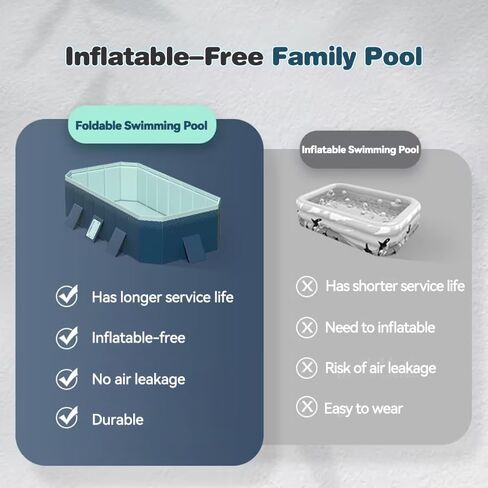 YYW Foldable Swimming Pool, Oversized Family Kiddie Pool for Kids and Adults Inflatable-Free Family Pool for Indoor, Outdoor, Garden, Backyard, Summer Water Party in Saudi Arabia