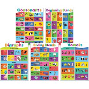Teacher Created Resources Colorful Phonics Bulletin Board (TCR6591)