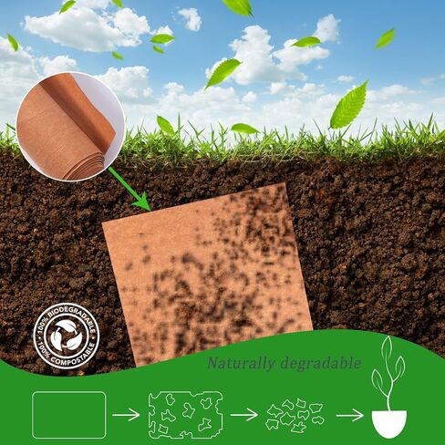 Washerble Paper Fabric Roll - 19.5" x1.62 Yard Sewable Kraft Fabric Papers for Bag Making - Durable,Degradable and Washable Paper Material for DIY Foldable Grocery Bags (GZ05) in Saudi Arabia