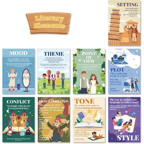Eggsun 10 PCS ملصقات اللغة الإنجليزية والأدب العتيقة ، مطبوعات مدرس اللغة الإنجليزية الكلاسيكية ، ديكور الفنون التعليمية لزخارف الفصول الدراسية في المدارس المتوسطة والثانوية للمعلمين الابتدائيين