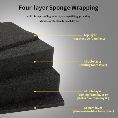 Portable Hard Case - Waterproof Carrying Case,with DIY Foam,Large,18.4x 12.6 x 6.3 inch in Kuwait