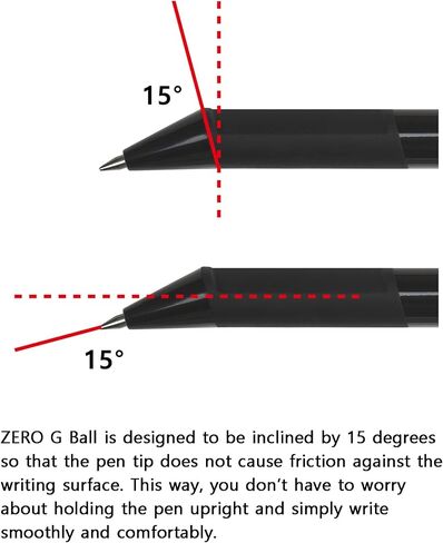 Standard Ballpoint Pen Set for Office/Work and School (Pack of 5) - 0.7mm Black Ink Ballpoint Pen, Retractable, No Smudge, Smooth Writing, Suitable for both Right/Left Handed in Saudi Arabia