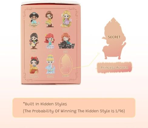 Miniso Disney Princess Fairy Tale Town Figure Model Bind Box Design Box Toy Toyble Toy toyblible Home Decor Decord Home (عشوائي واحد) in Kuwait
