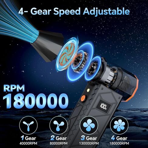 10000mAh Compressed Air Duster with Two LED Light-180000RPM Electric Mini Blower, 4-Gear Adjustable Air Blower Rechargeable Cordless PC Cleaning Kit for Keyboard, Computer, Car, Snow, Home, Black in Saudi Arabia