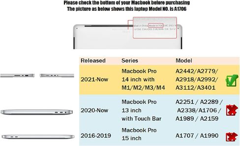 Se7enline Compatible with 2021-2024 MacBook Pro 14 inch Case Hard Shell Laptop Cover for 14-inch MacBook Pro Model A2442 A2779 A2918 A2992 A3112 A3401 M4 M3 M2 M1&Keyboard Skin,Mellow Yellow in Saudi Arabia