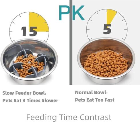 Slow Feeder Insert,Dog Bolw Slow Down Eating Cutable Slow Feeder Silicon Rubber Insert for Dog Bowl for Dog/Cat/Puppy (Small, Orange) in Saudi Arabia