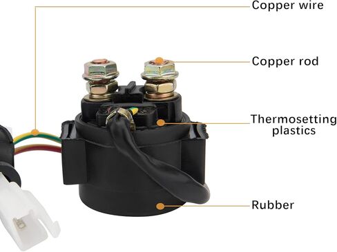 Gy6 كاتب الملف اللولبي التتابع ل 50cc 70cc 90cc 100cc 110cc 125cc 150cc 250cc 4-السكتة الدماغية محرك TaoTao ATV الترابية دراجة الذهاب كارت سكوتر Coolster Dne Buggys رباعية 4 عجلات in Saudi Arabia