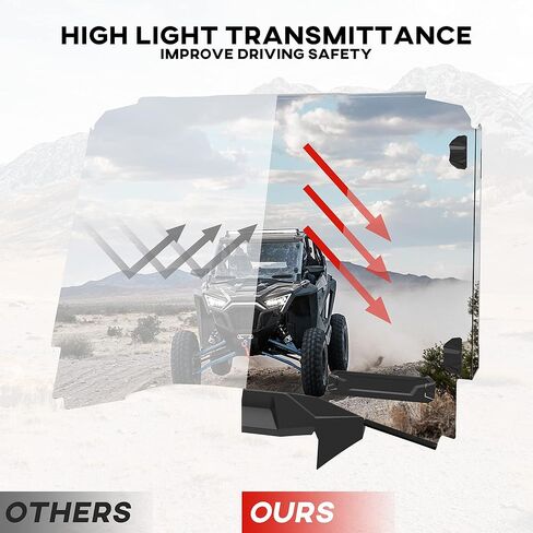 SAUTVS الزجاج الأمامي الكامل لـ Polaris RZR PRO XP، معطف صلب متين مقاوم للغبار، زجاج أمامي كامل بفتحات تهوية لـ Polaris RZR Turbo R/ RZR PRO R/ RZR PRO XP 4 2020-2024، استبدال #2883756 in Saudi Arabia